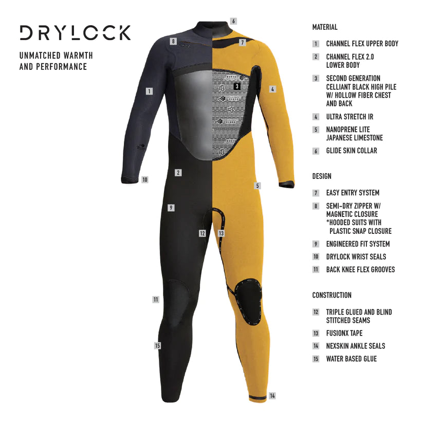 Drylock 5/4MM Chest Zip Hooded