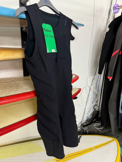 Used Medium Impact Suit