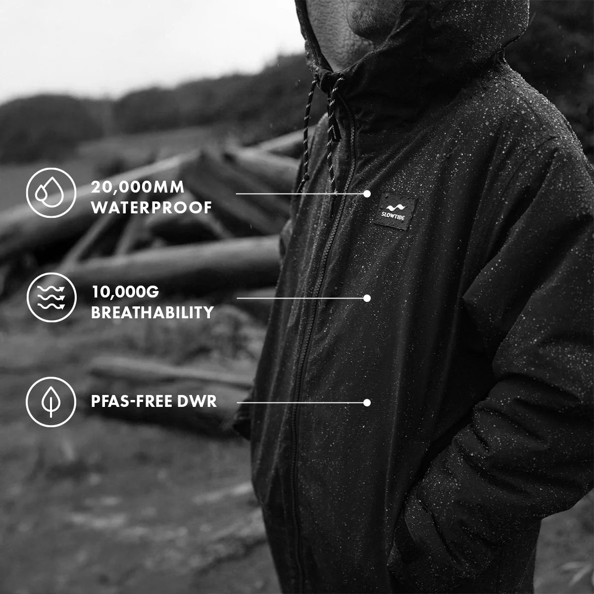 All Weather Parka